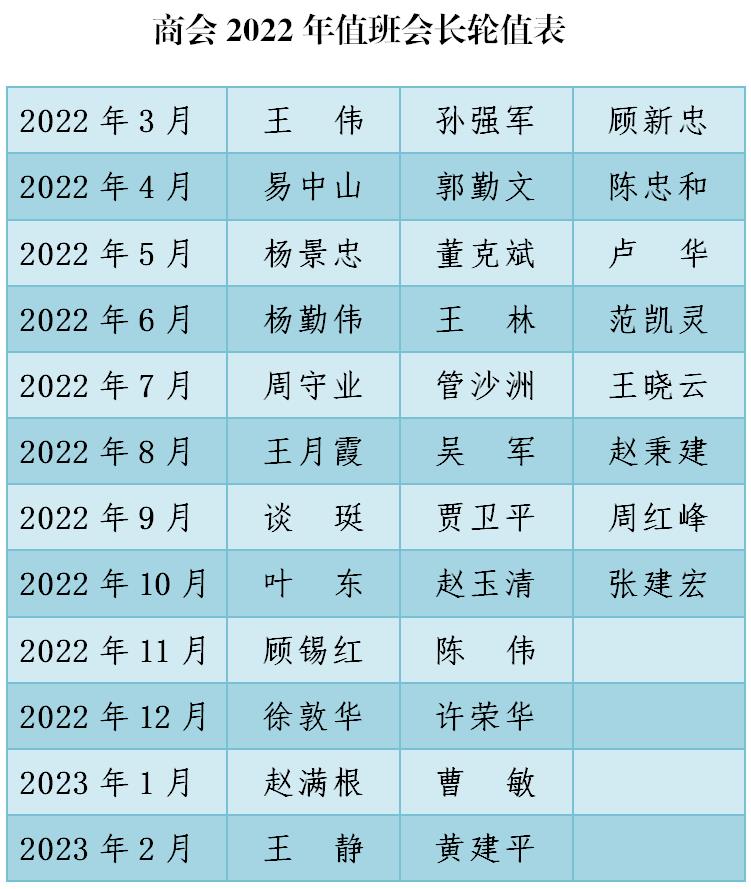 轮值表.jpg