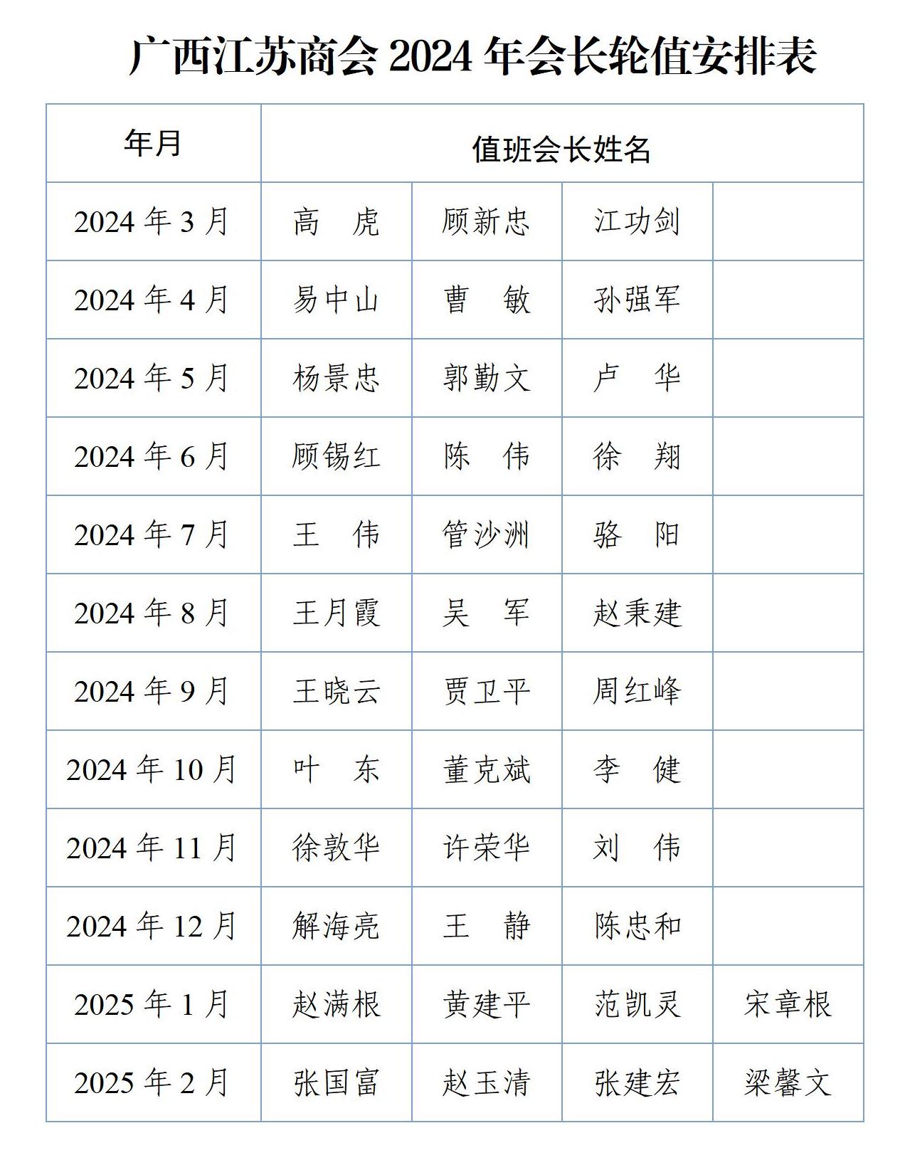 （定稿）第四届第十七次会长会议资料_12(1).jpg