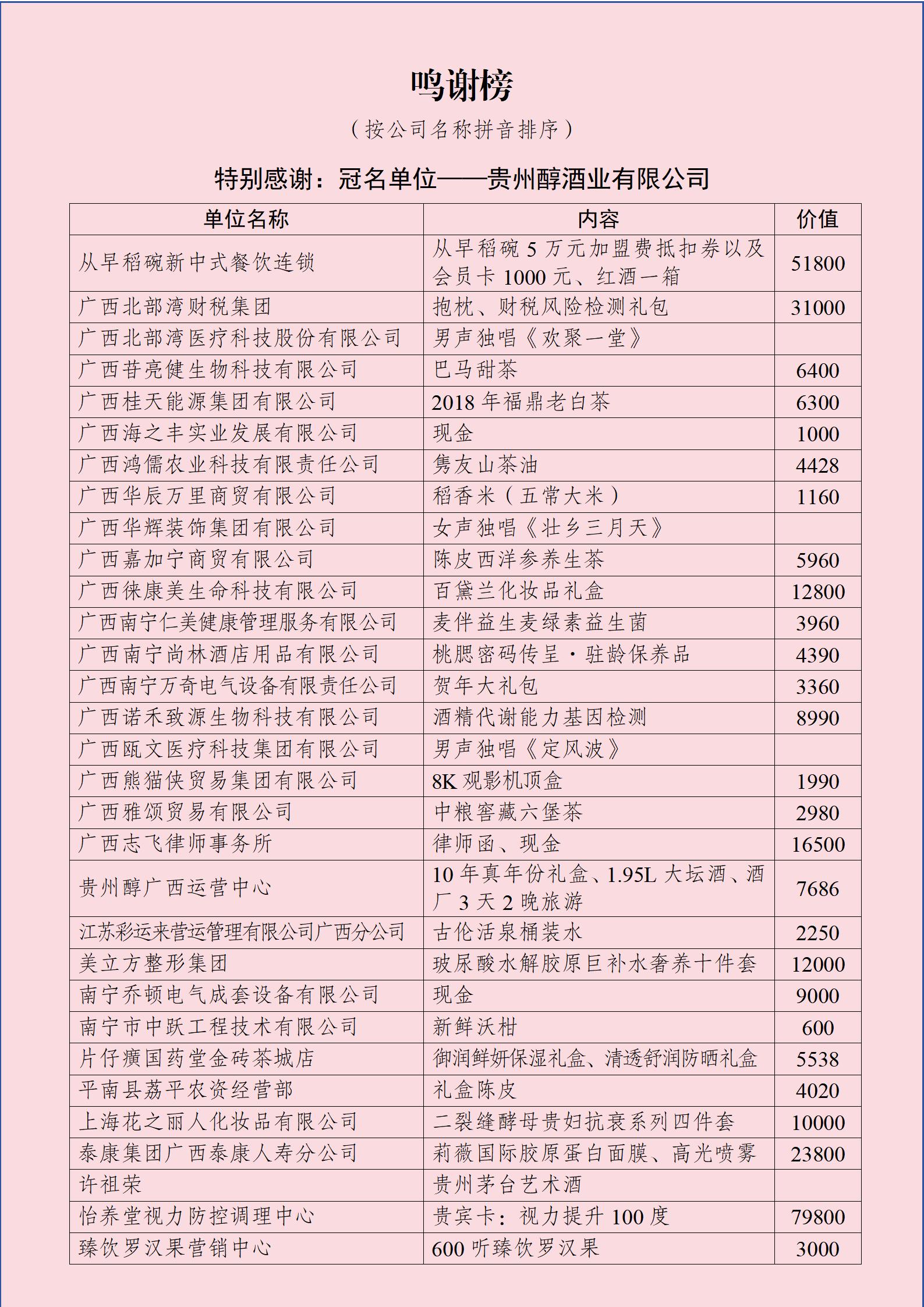 鸣谢榜12.28_02.jpg
